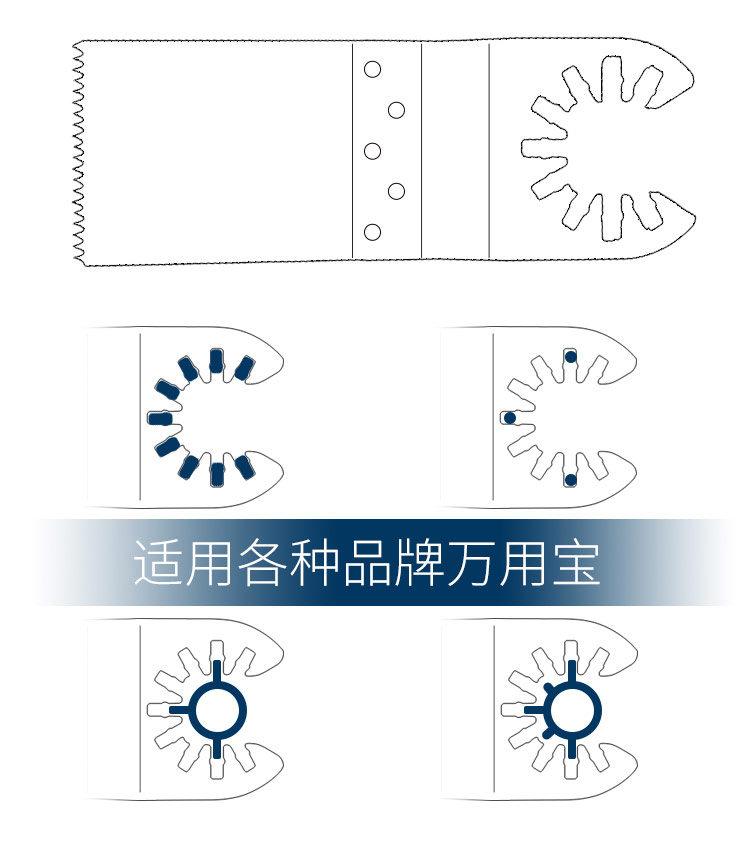 不锈钢直锯片