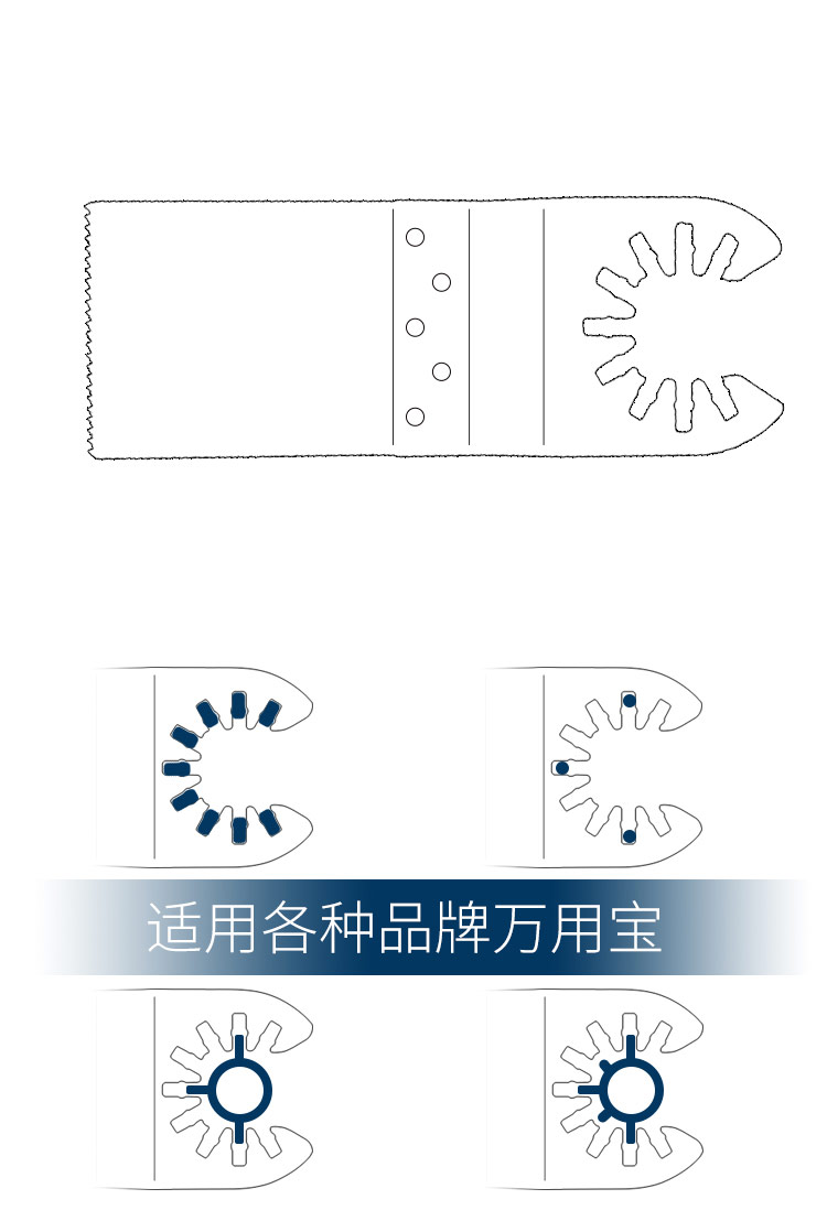 双金属直锯片